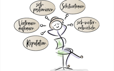 5 unwiderstehliche Gründe, ein Sachbuch zu schreiben