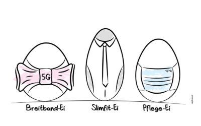 Kreative Schreibübungen für  Sachbuchautoren